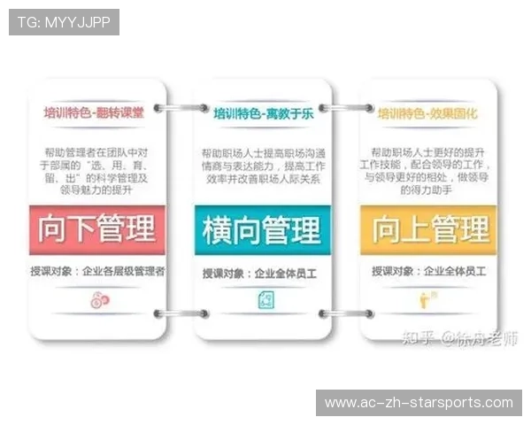 国际游泳教练在训练中采用生物力学分析指导技术改进，国际游泳教练认证